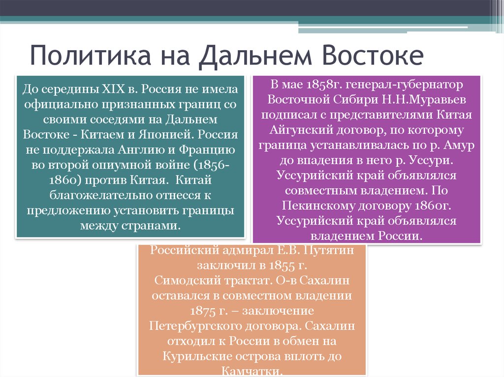 Внешняя политика россии в начале 20 века презентация