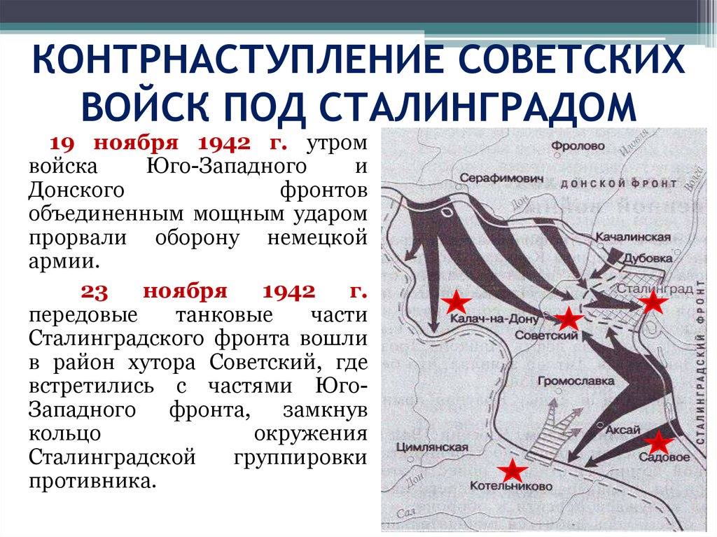 Одним из фронтов участвовавших в операции советских войск которой посвящена схема командовал жуков