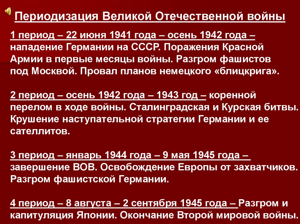 Презентация периодизация второй мировой войны