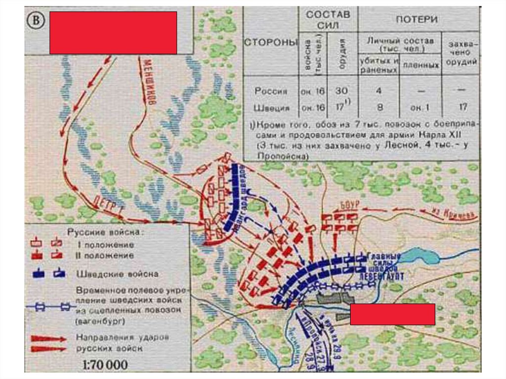 Битва при лесной карта