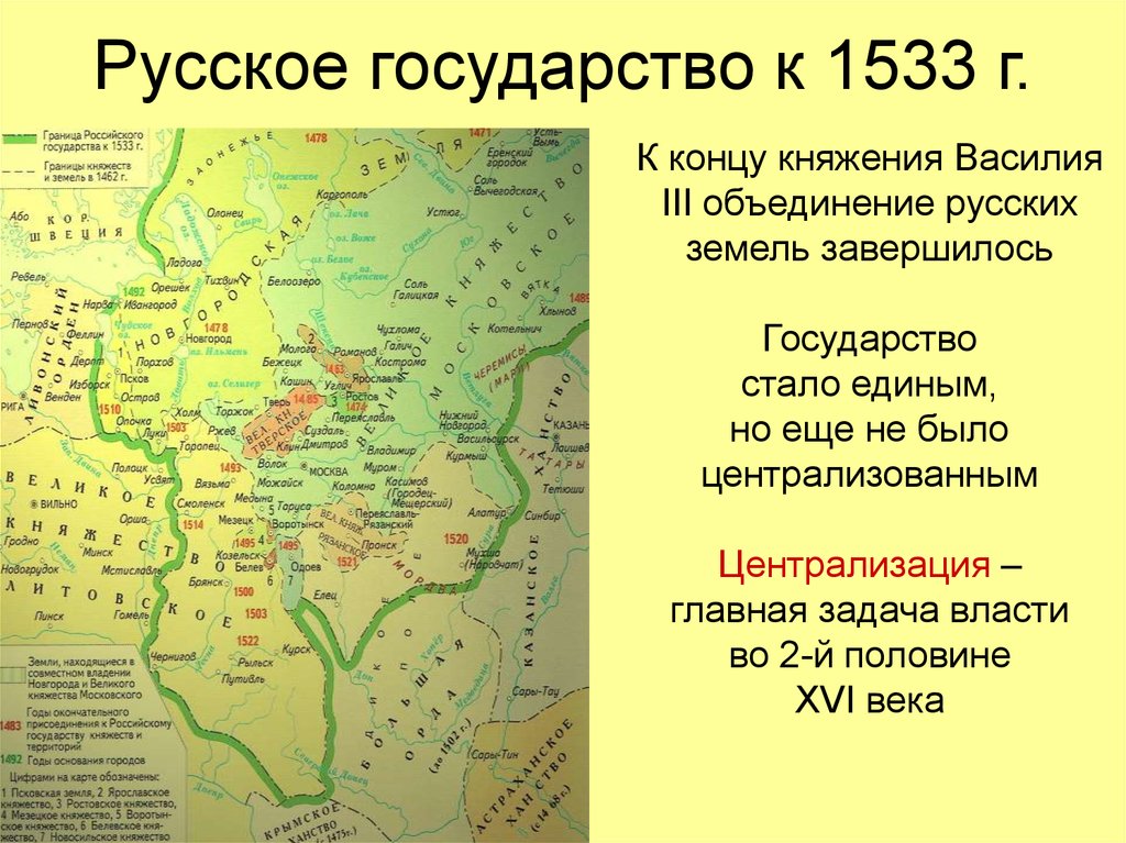 Россия к 1533 году карта