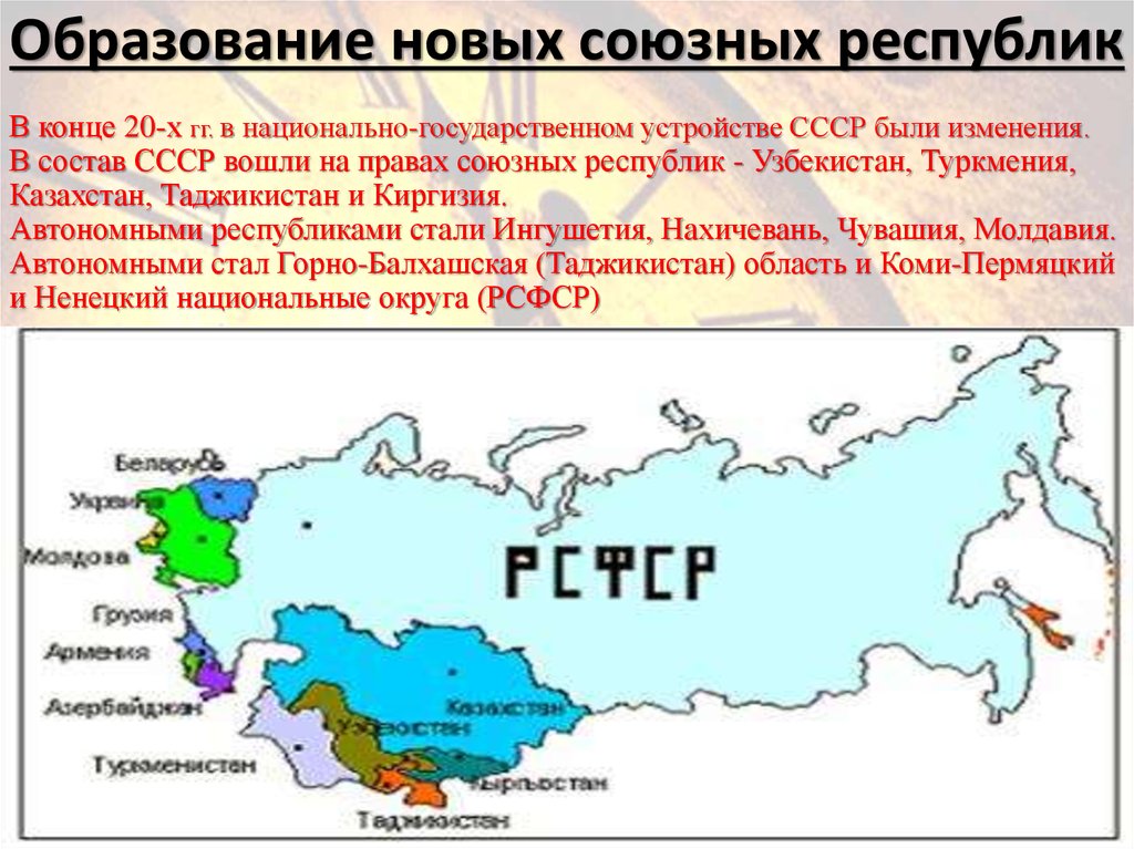 На данной схеме представлены территории всех союзных республик входивших в состав ссср