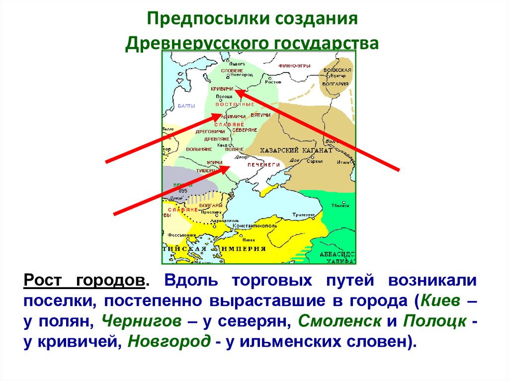 Формирование древне