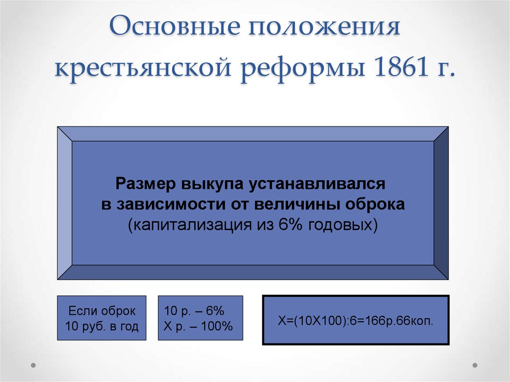 Условия крестьянской реформы 1861