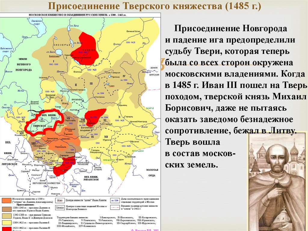 Запишите название пропущенное в схеме годы официального присоединения города к московскому княжеству