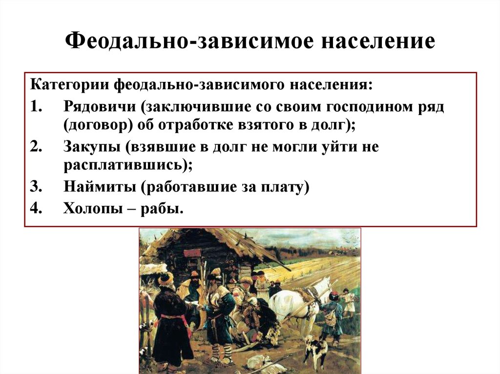 Рядовичи. Категории феодально зависимого населения. Зависимого населения.. Зависимое население Руси. Феодально Зависимое население.