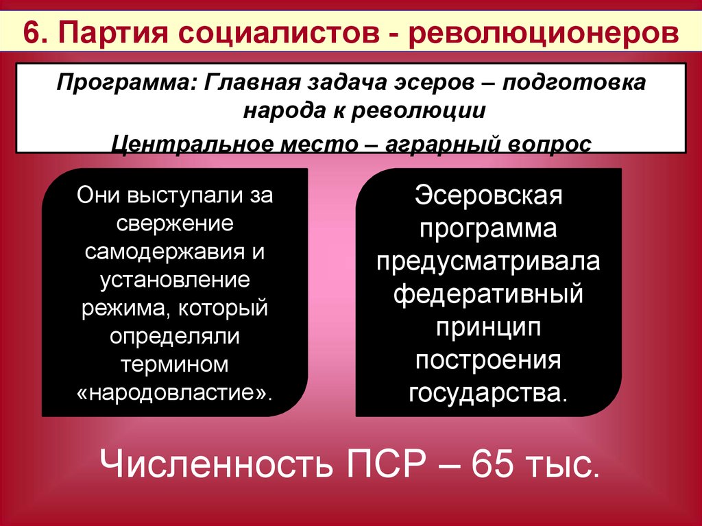 Партия пср презентация