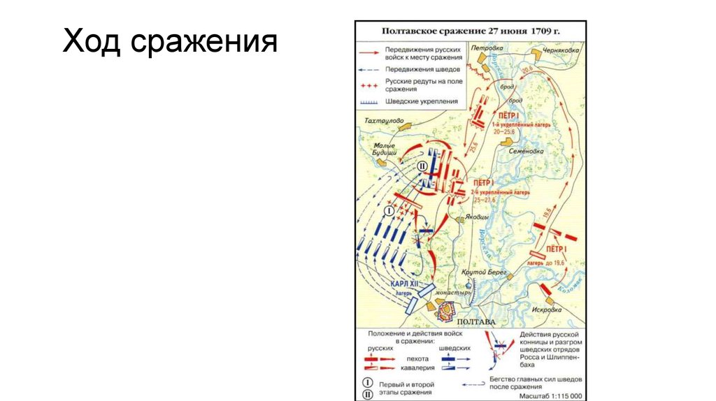 Битва под полтавой карта