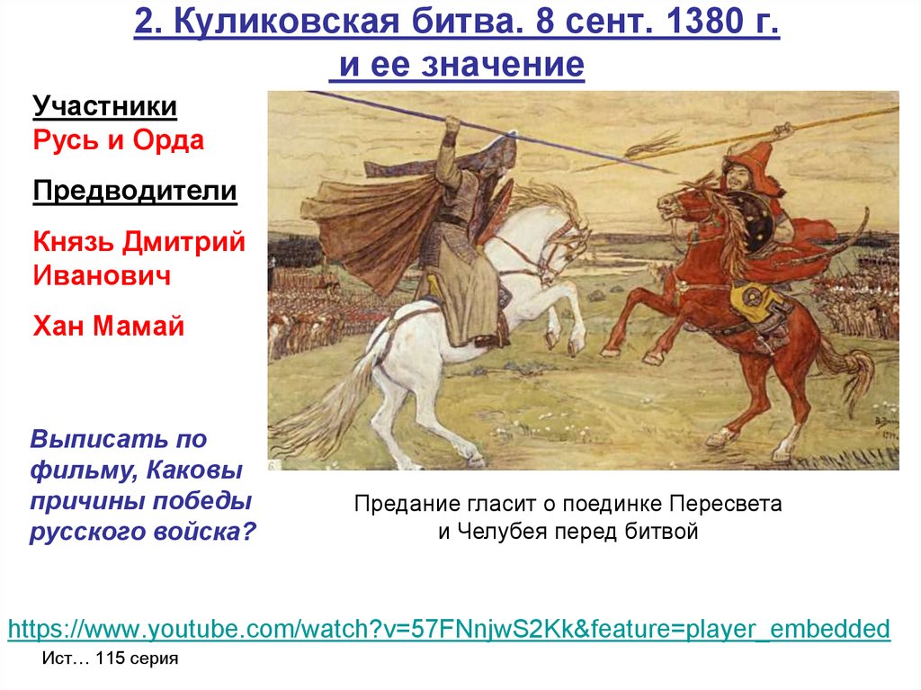 Рассказ о куликовской битве от имени русского или ордынского воина по плану 1 причины битвы