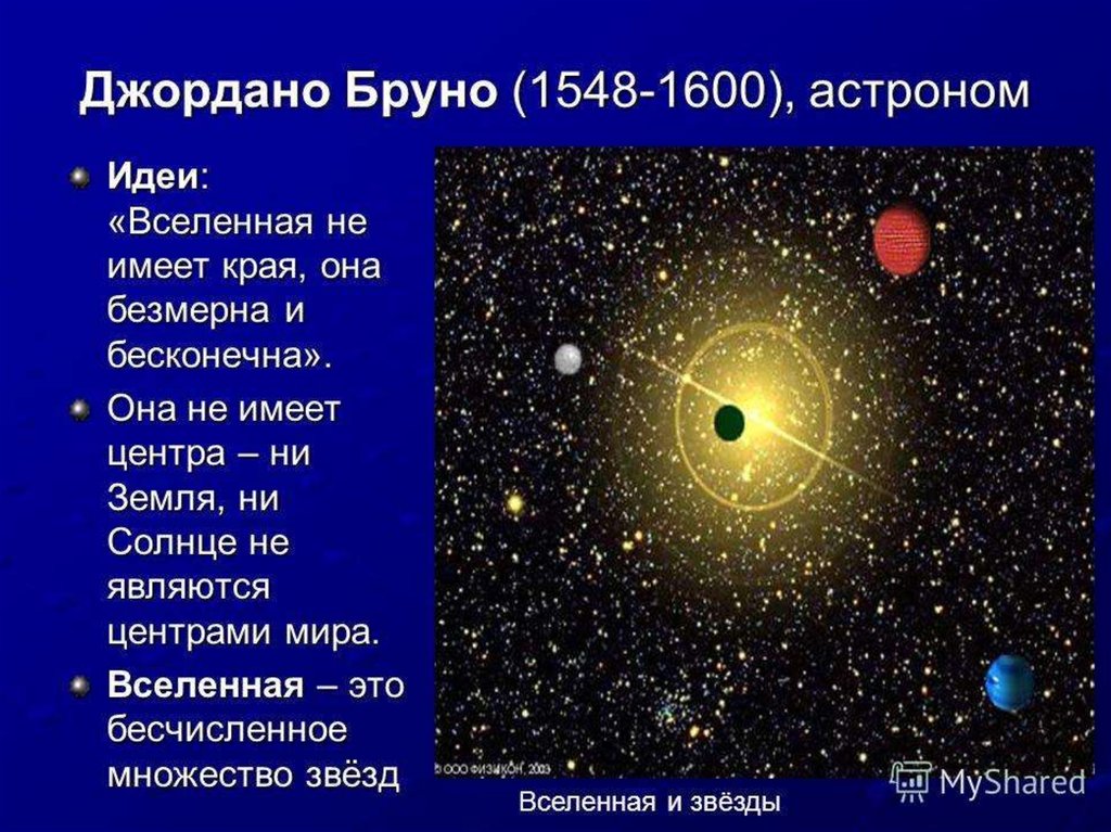 Презентация джордано бруно космология