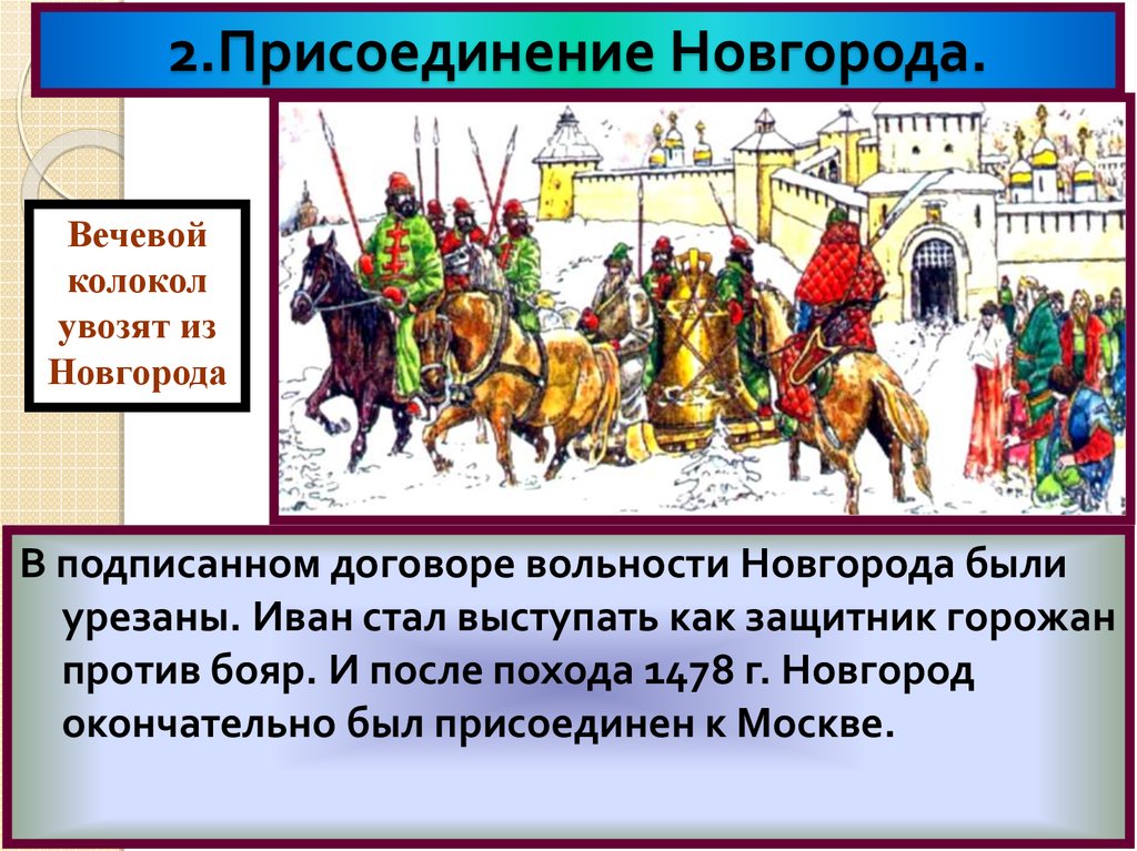 Присоединение новгорода к московскому государству личности. 1478 Присоединение Новгорода. 1478 Присоединение Новгорода к Москве.