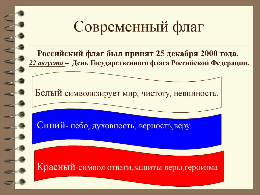 Проект история российского флага