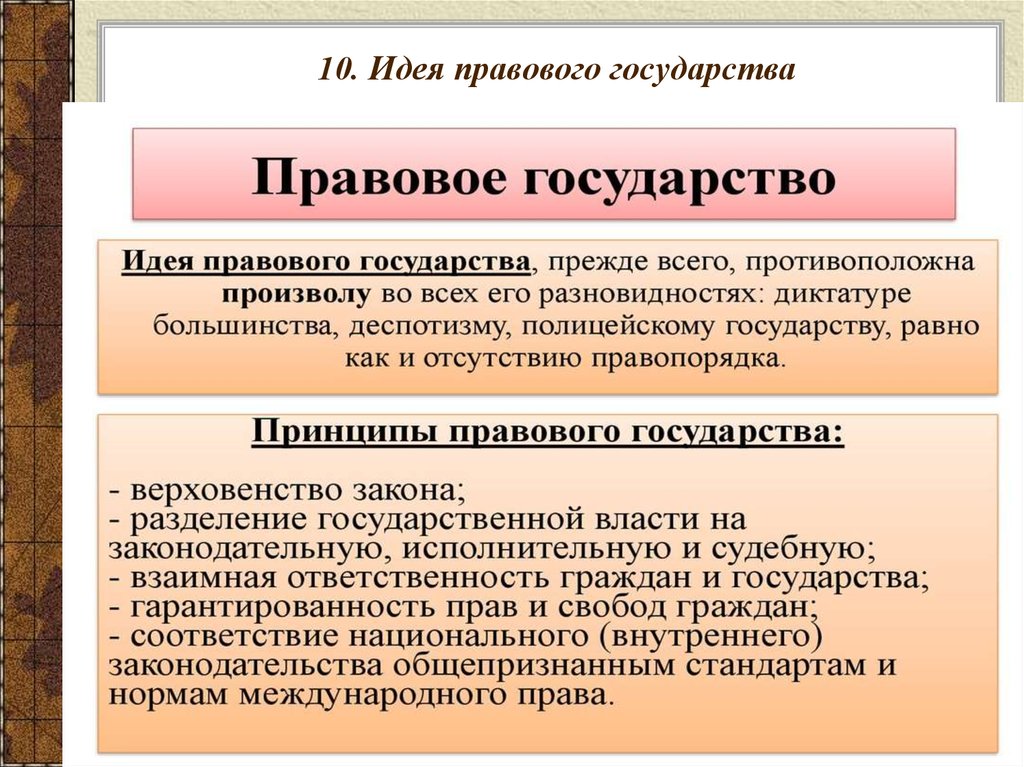 Схема россия демократия республика правовое государство и