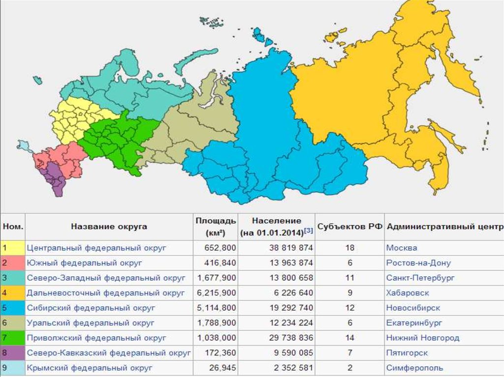 Карта с делением по областям россии