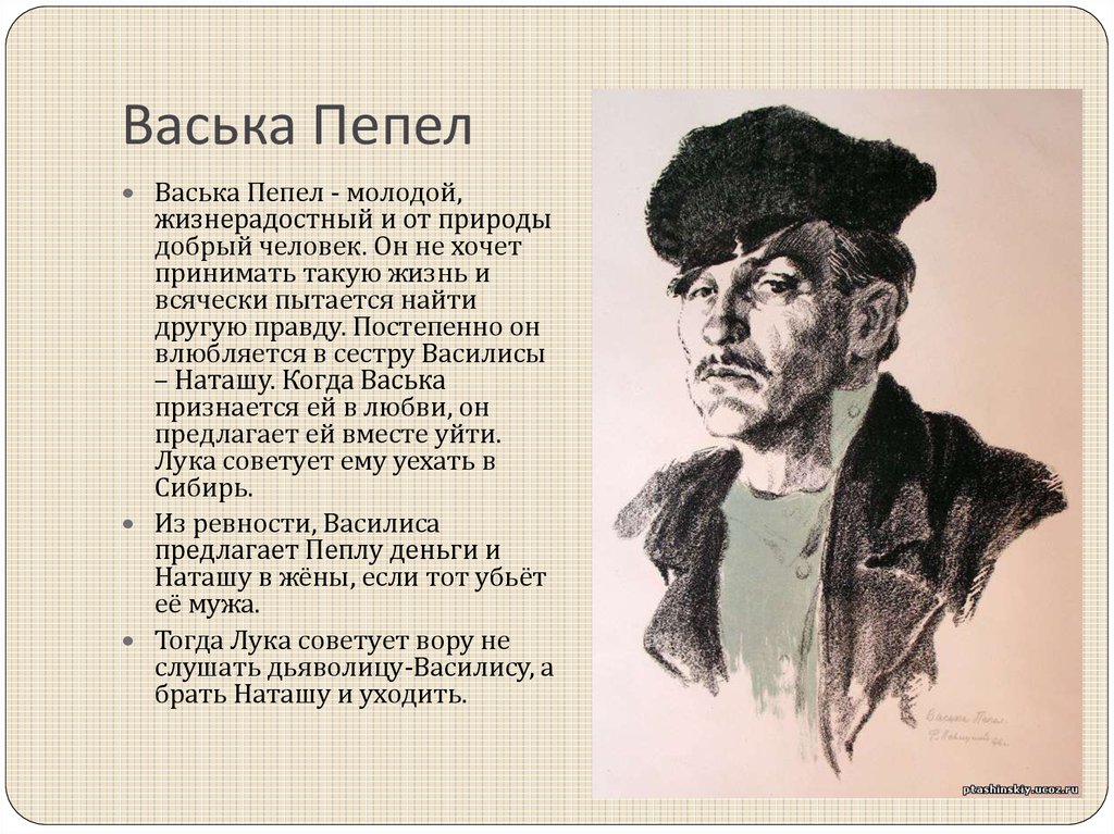 Что становится предметом изображения в пьесе на дне