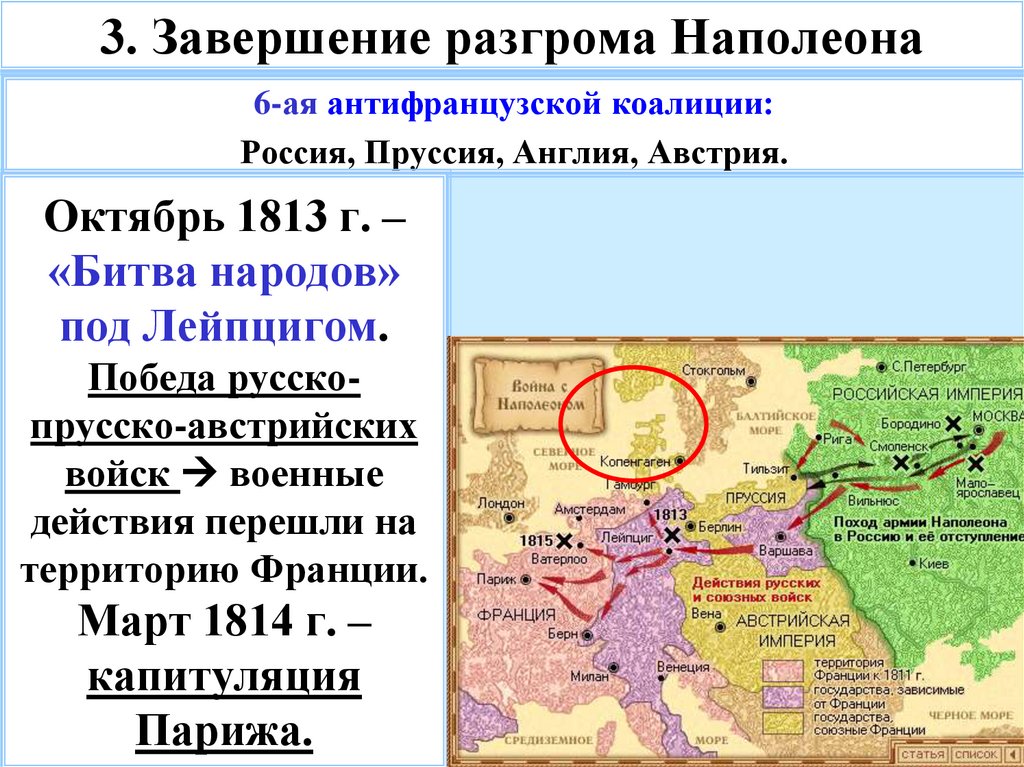 Коалиции наполеона. Антифранцузская коалиция 1813-1814. Антифранцузская коалиция 1813. Заграничные походы русской армии 1813-1814 карта битва народов. Шестая коалиция 1813.