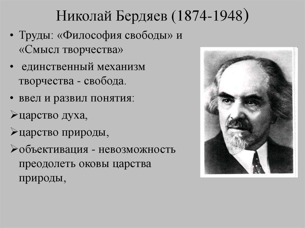 Бердяев николай александрович философия презентация