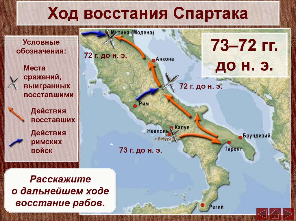 Описать картину бой спартака с римлянами 5 класс кратко