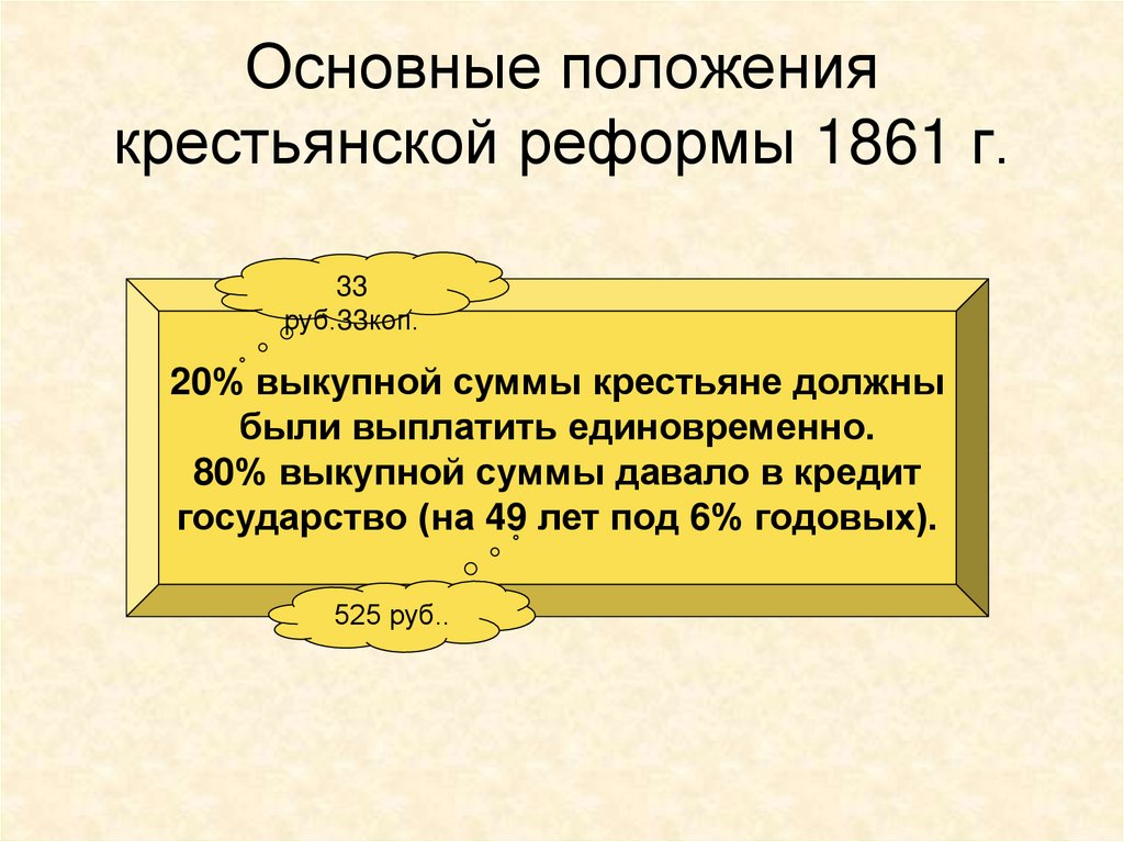 Какой рисунок отражает ситуацию в промышленности в первые годы после реформы 1861