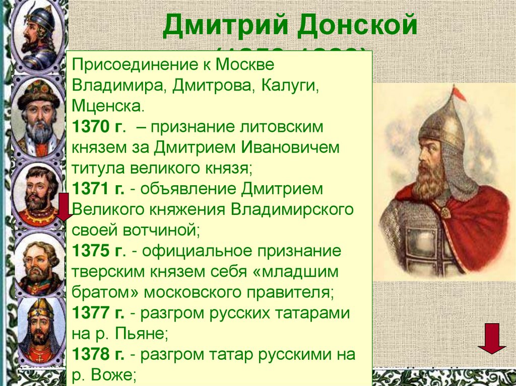 Какова была главная цель московских князей. Правление Дмитрия Ивановича Донского.
