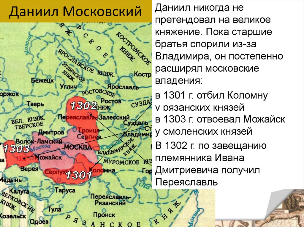 Заполните пропуск в схеме собирание земель вокруг москвы даниил московский коломна