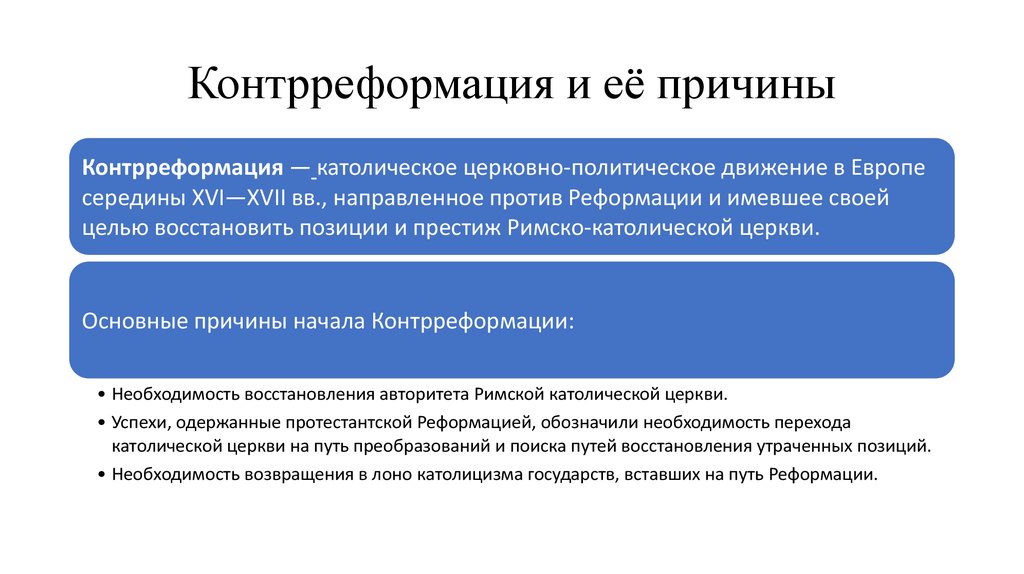 Схема реформация в европе 7 класс