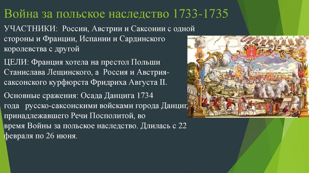 Война за польское наследство 1733 1735 карта