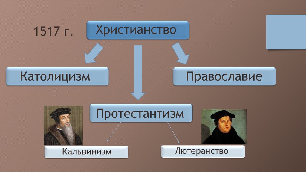 Последователей кальвинизма называли