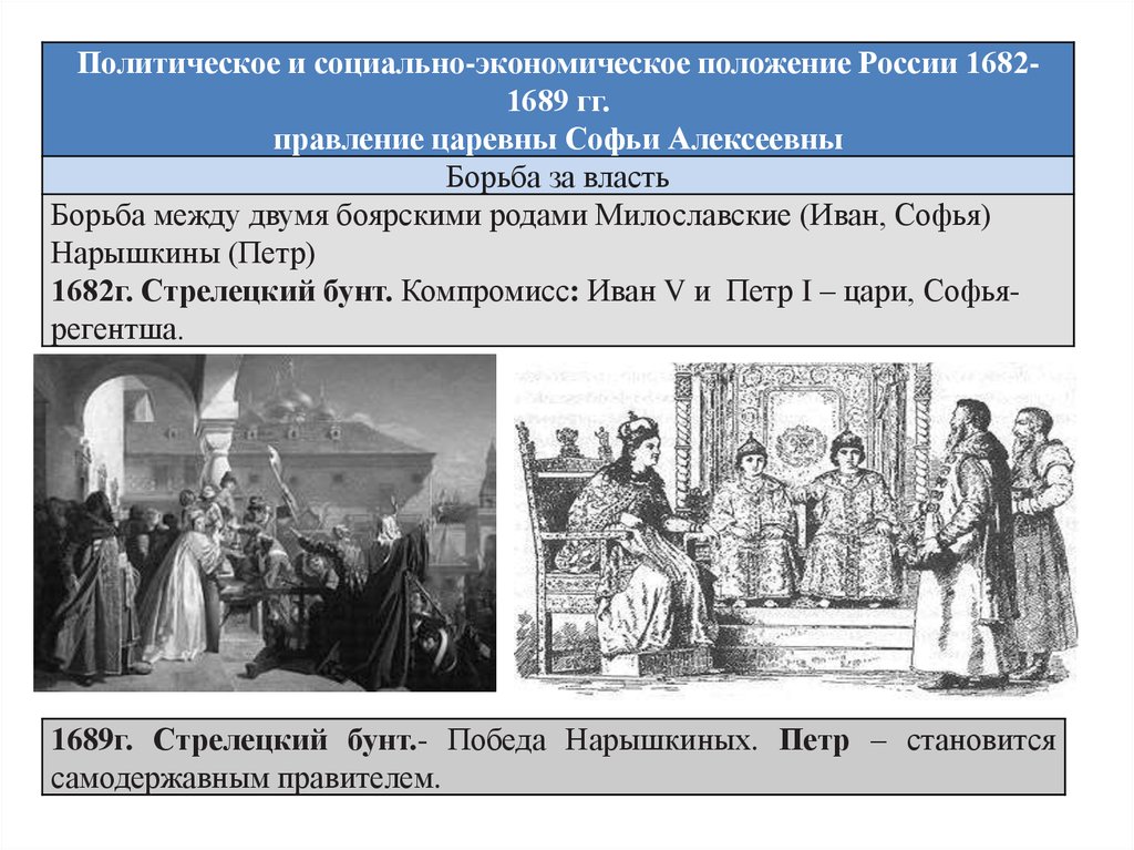 Стрелецкий бунт 1682 участники