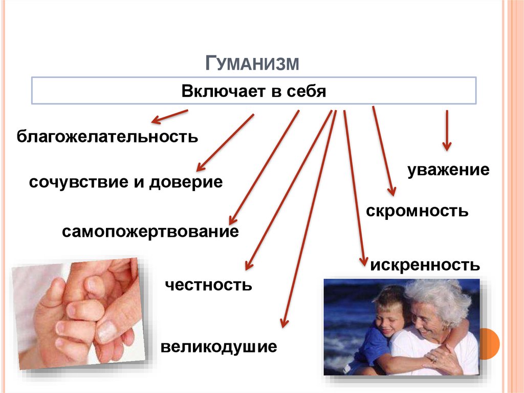 Картинки на тему гуманизм