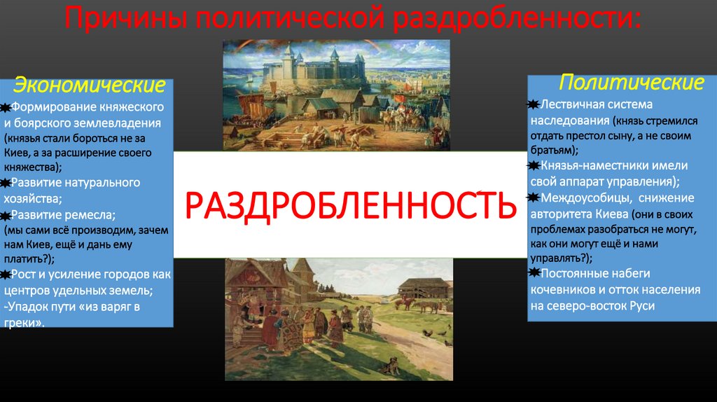 Причины распада древней руси. Политические причины распада Руси. Политические причины распада древнерусского государства. Причины раздробленности домонгольской Руси. Причины распада древней Руси 6 класс история России.