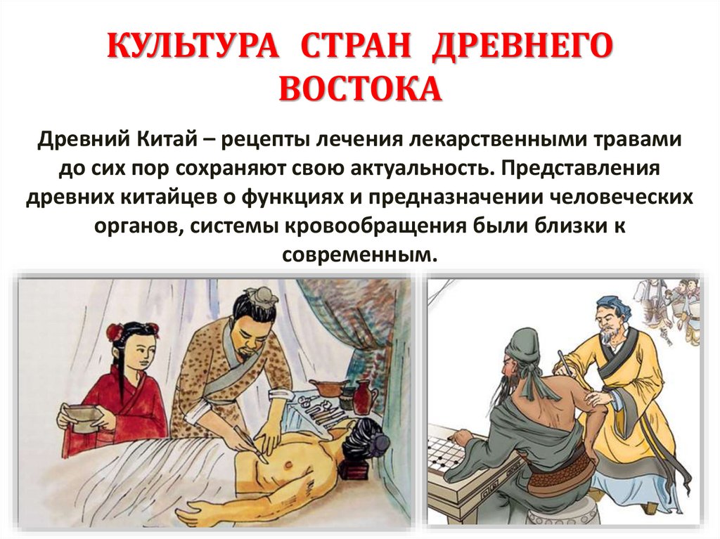 История китая и индии в картинках