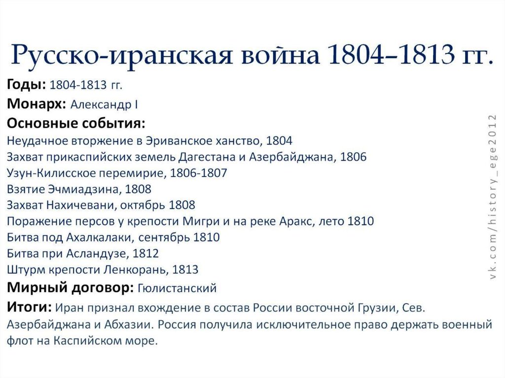 Русско иранская война 1804 1813 карта егэ