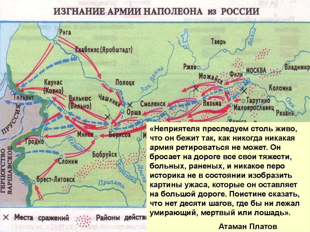 Стратегический план наполеона в походе на россию