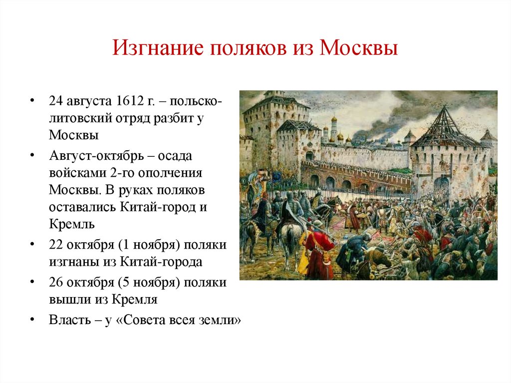 Освобождение москвы 1612 карта