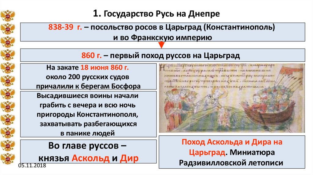 В каком году был поход на константинополь