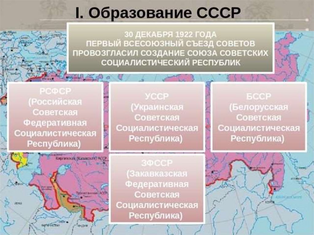 Проект конфедерации ссср