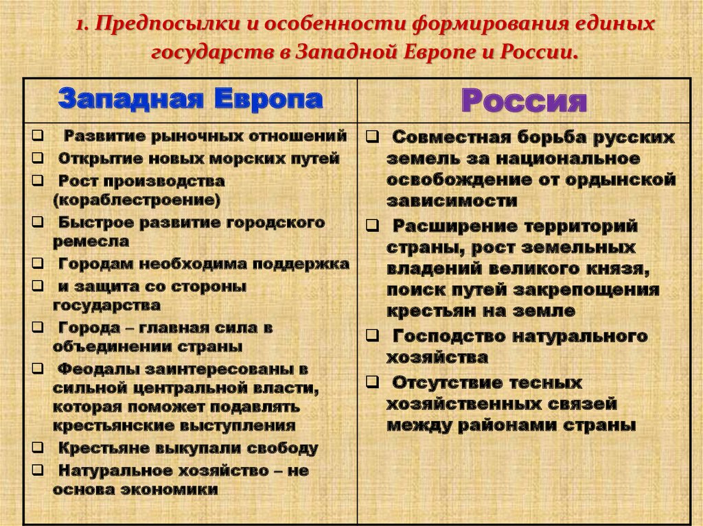 В современном западном обществе различают высший средний и низший классы ряд социологов план