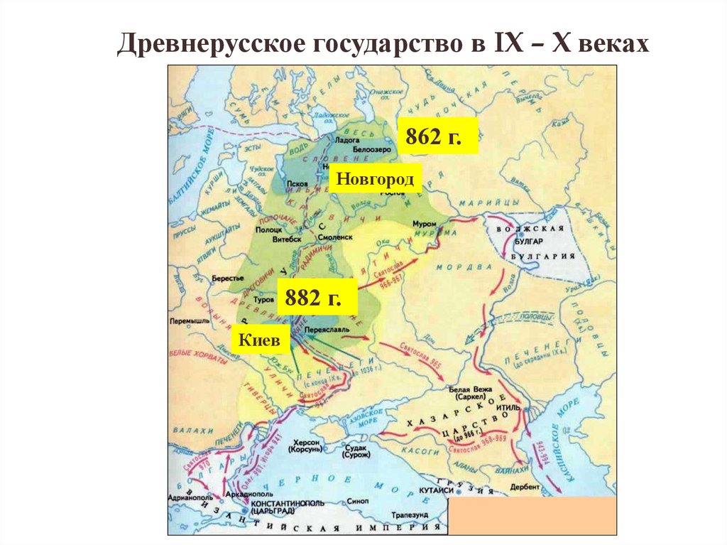 Формирование территории древнерусского государства картинки