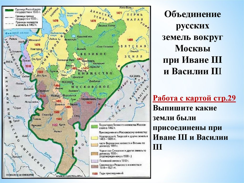 Россия в конце xvi века презентация