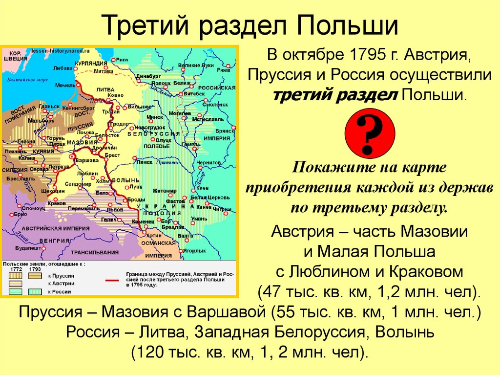 3 раздел речи посполитой карта