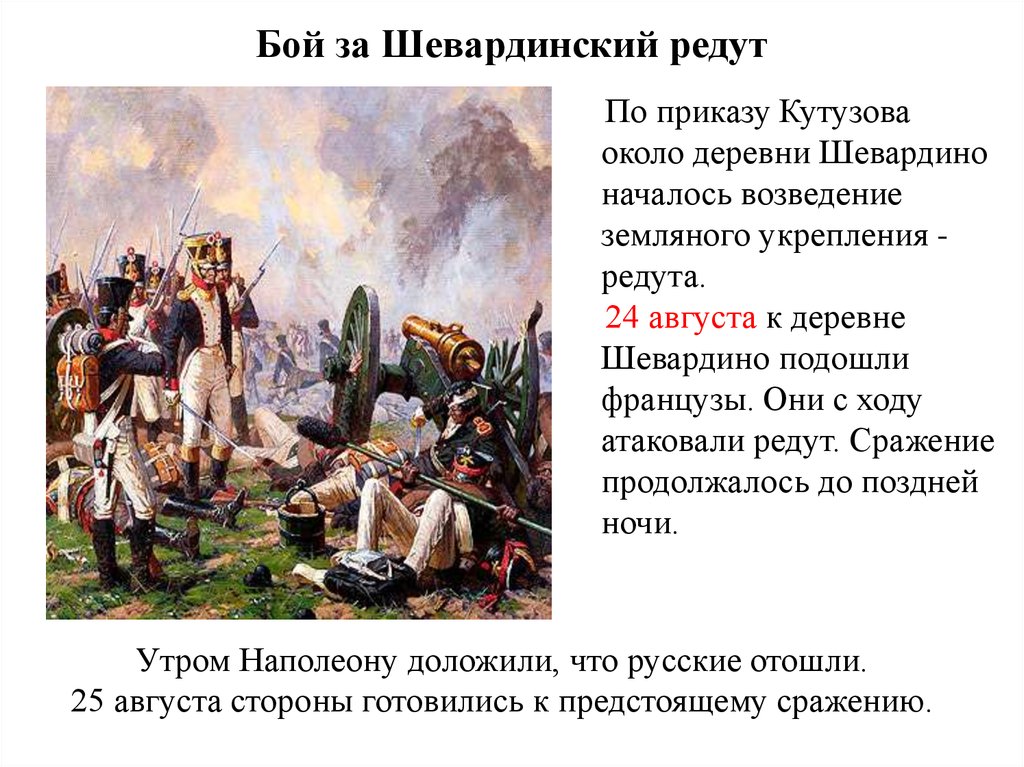 Бой за шевардинский редут 1812 карта