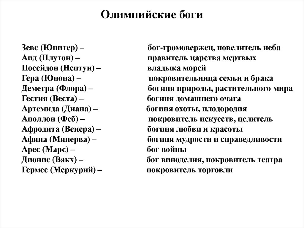 Боги древней греции список и описание с картинками