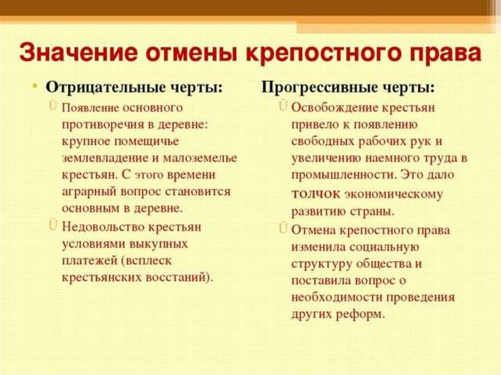 Проект по теме отмена крепостного права в россии