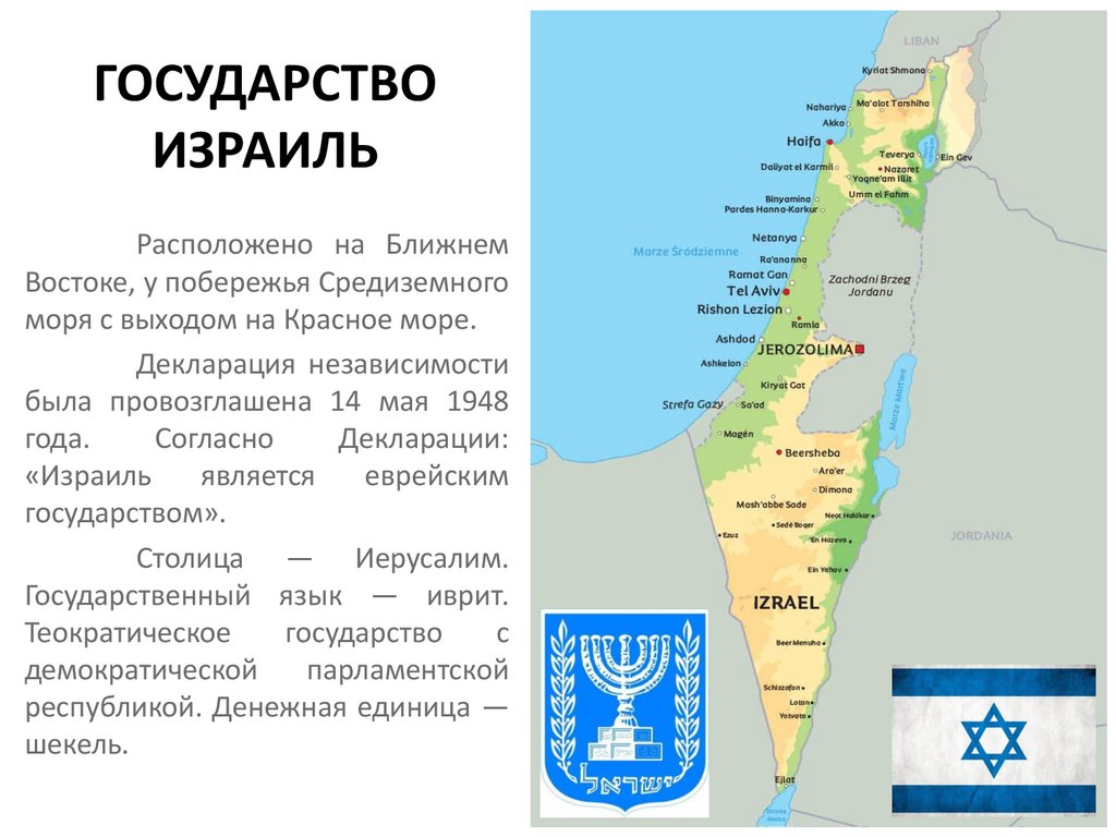 Израиль презентация по окружающему миру