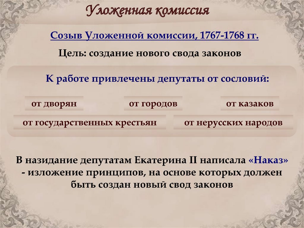 Екатерина II Великая: Балязин В. Н.: Екатерина Великая и ее семейство. Заговор Василия Мировича