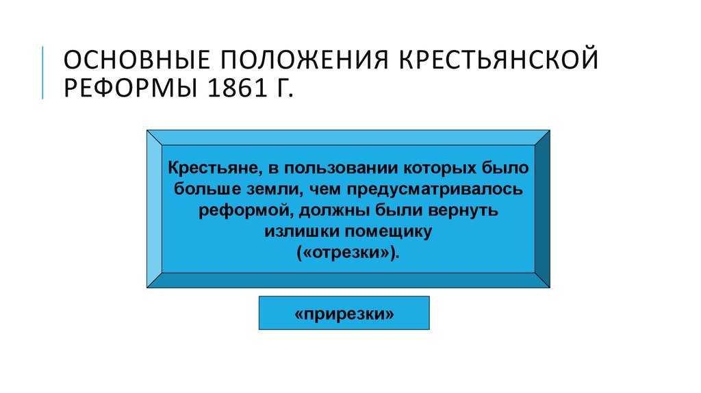 Крестьянская реформа 1861 г тест. Основные положения крестьянской реформы 1861. Основные положения крестьянской реформы. Основные положения крестьянской реформы 1861 г. Основные положения реформы 1861.