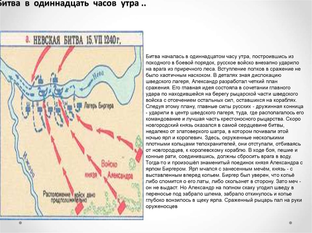 Против кого была невская битва. Невская битва 1240 кратко. Невская битва схема 6 класс. Невская битва ход битвы кратко.