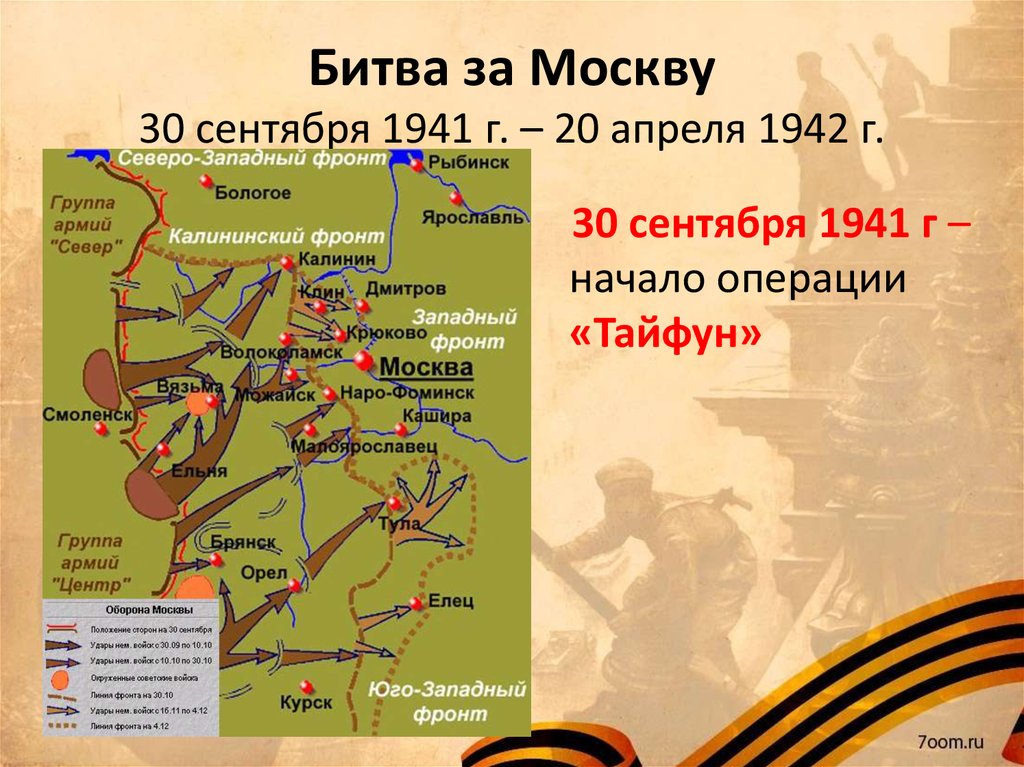 Презентация сражения великой отечественной войны 1941 1945