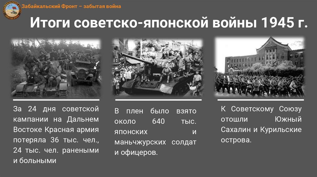 Вторая мировая война разгром агрессоров в 1942 1945 презентация